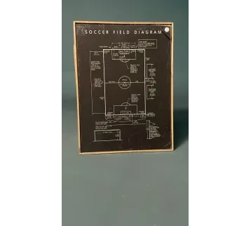 Soccer Field Diagram Board – Cinematic Decor for rent | Estajer
