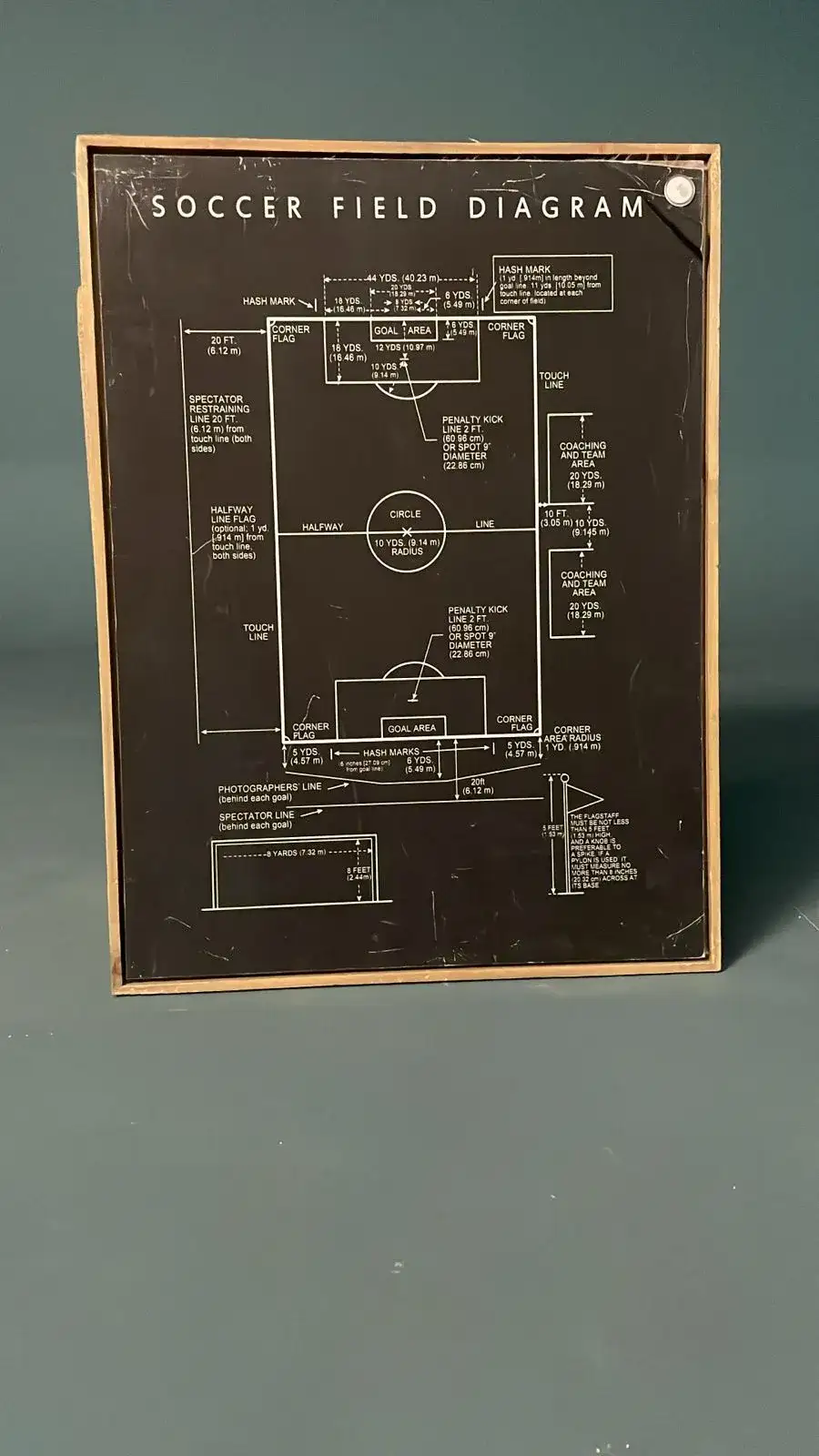 Soccer Field Diagram Board – Cinematic Decor - Main image for rent | Estajer