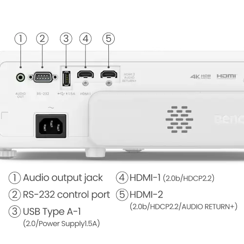 بروجيكتور ليزر 4K للألعاب (TK710) - سرعة 4ms وتباين HDR - صورة 4 للإيجار | استأجر